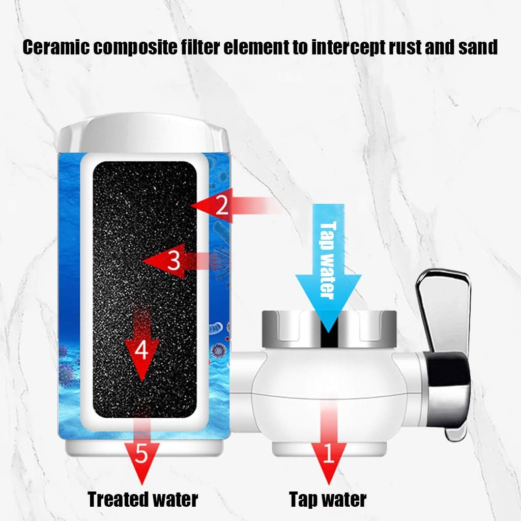 水道用浄水器 - シンプルさと純粋さ